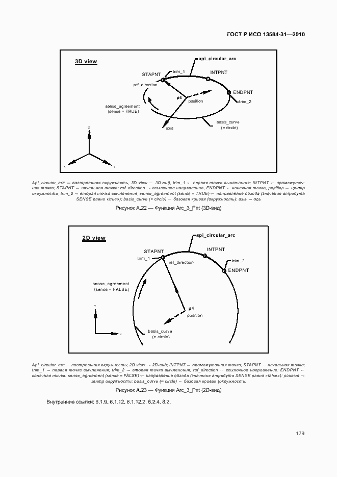 Страница 184 ГОСТ Р ИСО 13584-31-2010
