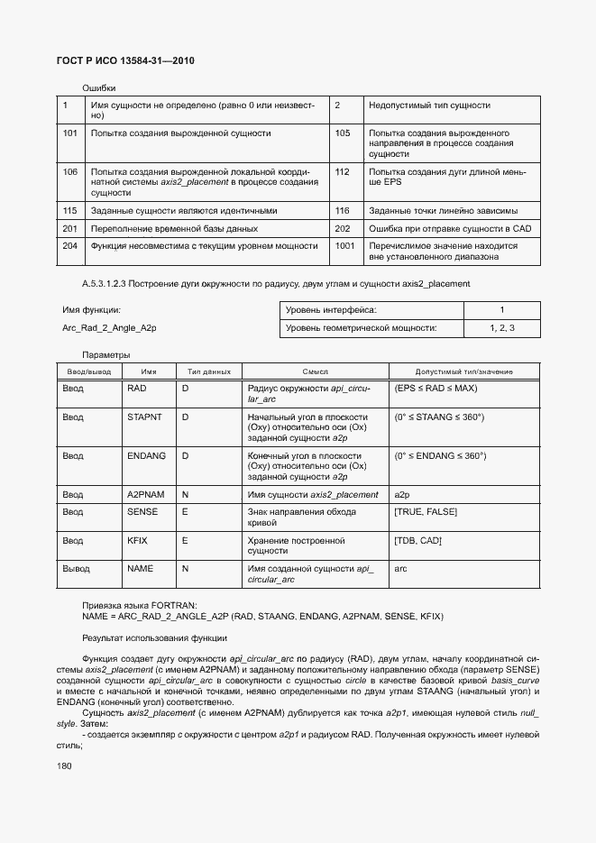 Страница 185 ГОСТ Р ИСО 13584-31-2010