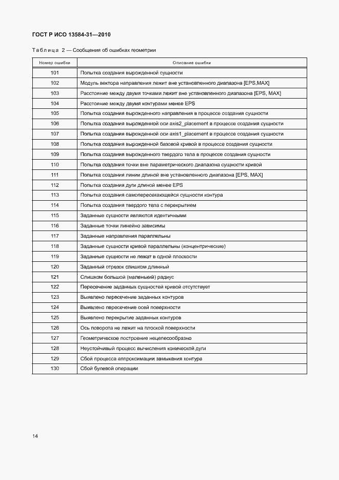 Страница 19 ГОСТ Р ИСО 13584-31-2010