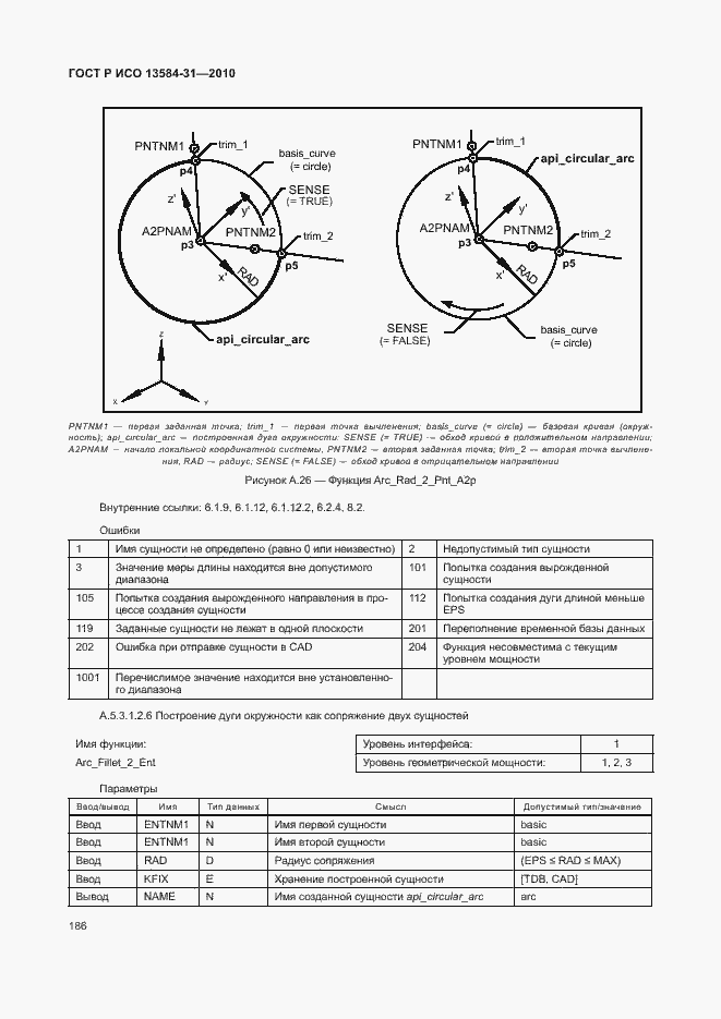 Страница 191 ГОСТ Р ИСО 13584-31-2010