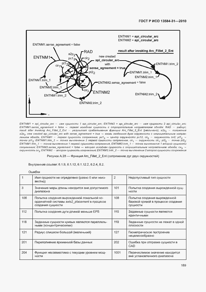 Страница 194 ГОСТ Р ИСО 13584-31-2010