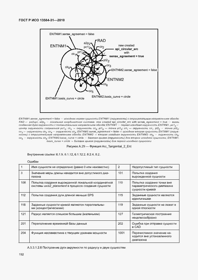 Страница 197 ГОСТ Р ИСО 13584-31-2010