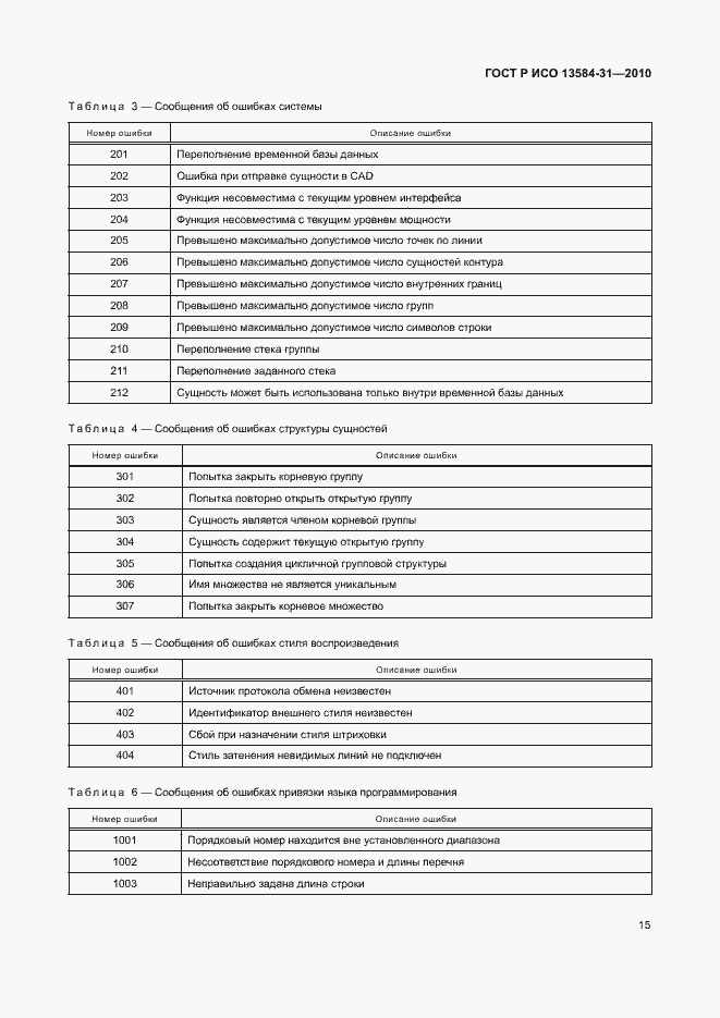 Страница 20 ГОСТ Р ИСО 13584-31-2010