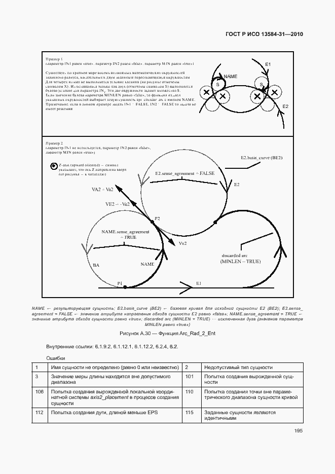 Страница 200 ГОСТ Р ИСО 13584-31-2010