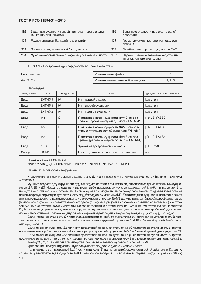 Страница 201 ГОСТ Р ИСО 13584-31-2010