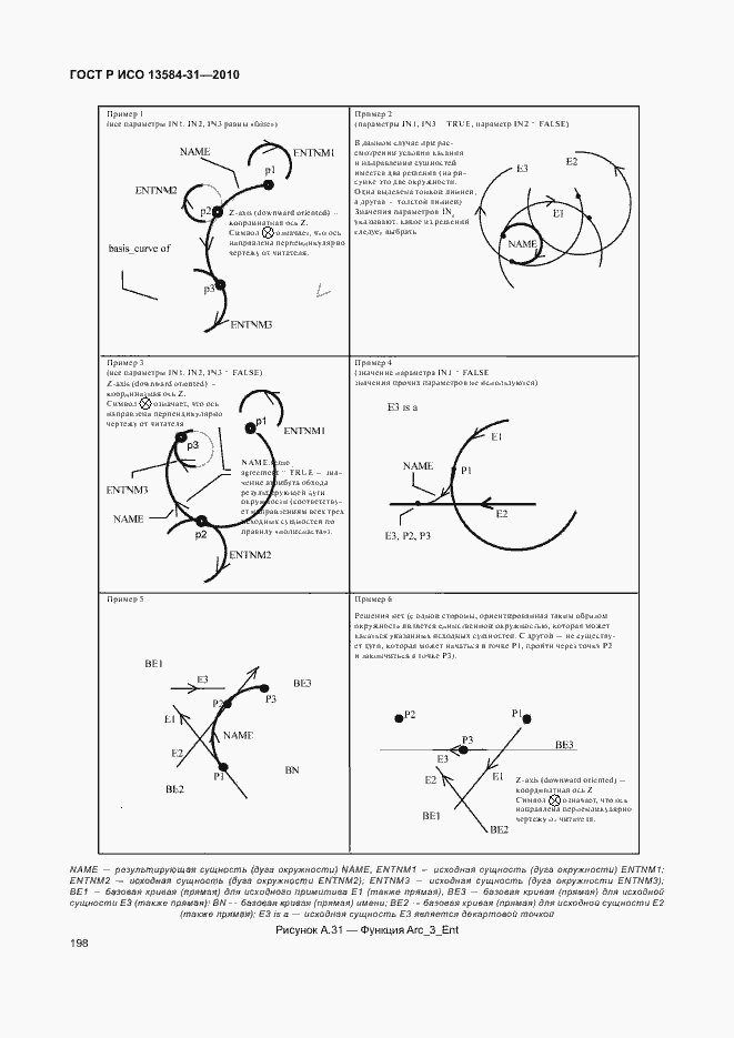 Страница 203 ГОСТ Р ИСО 13584-31-2010