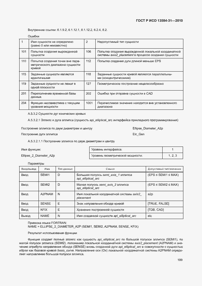 Страница 204 ГОСТ Р ИСО 13584-31-2010
