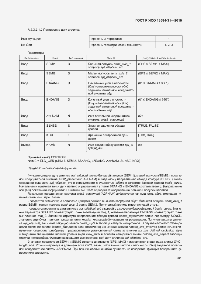 Страница 206 ГОСТ Р ИСО 13584-31-2010