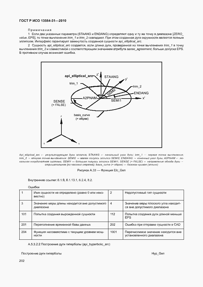 Страница 207 ГОСТ Р ИСО 13584-31-2010