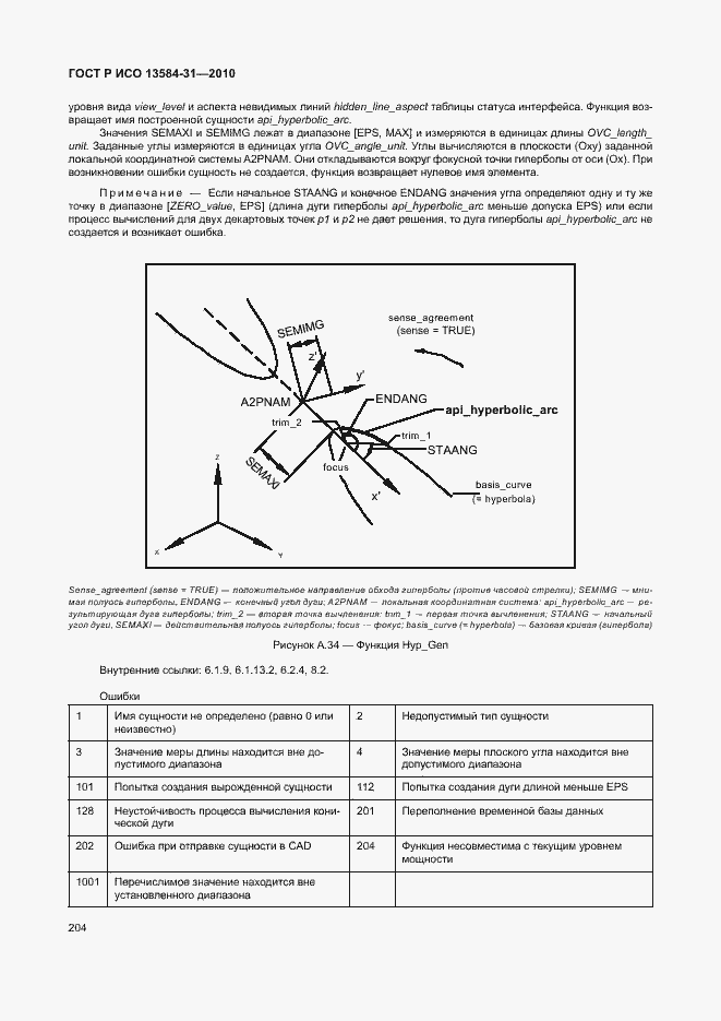 Страница 209 ГОСТ Р ИСО 13584-31-2010