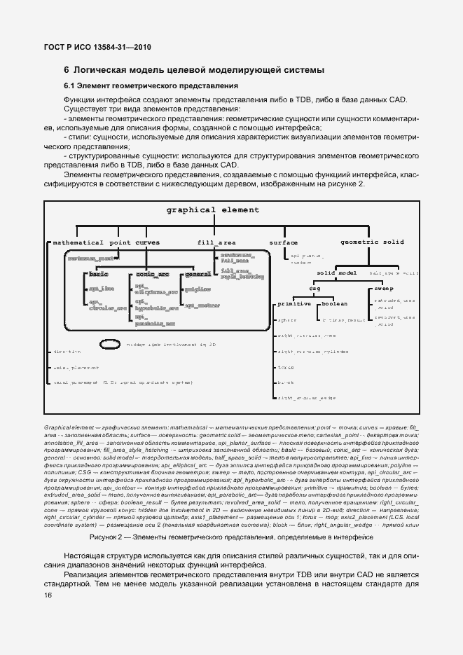 Страница 21 ГОСТ Р ИСО 13584-31-2010