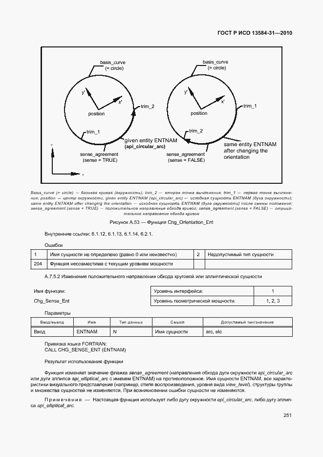 Страница 256 ГОСТ Р ИСО 13584-31-2010