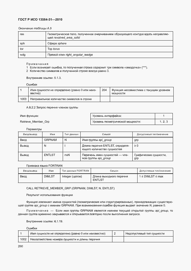 Страница 265 ГОСТ Р ИСО 13584-31-2010