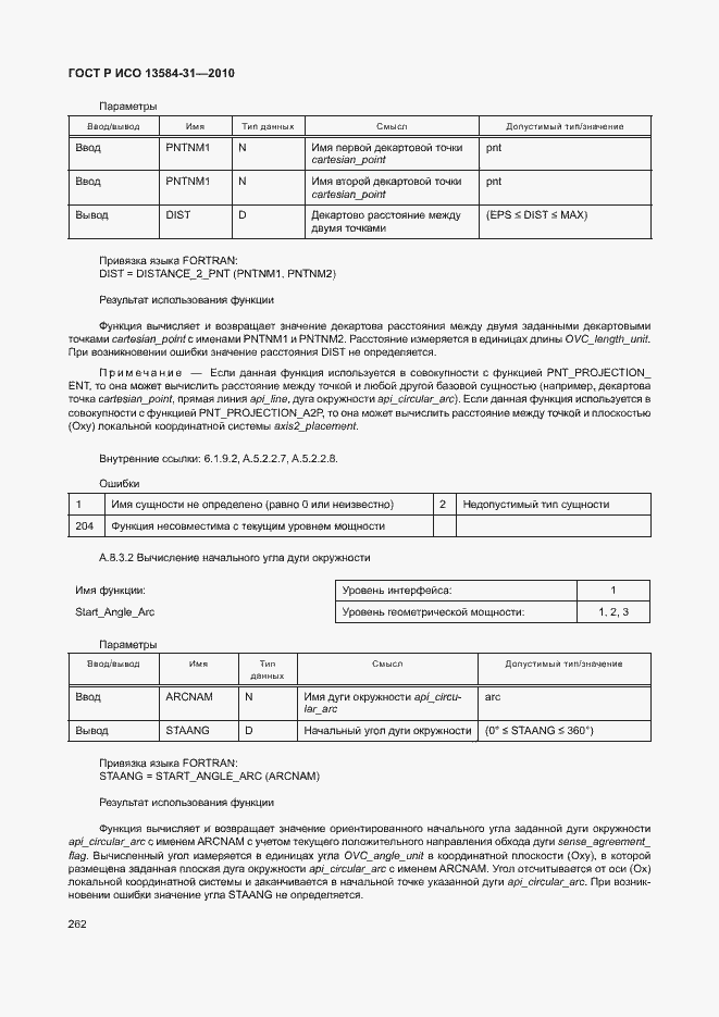 Страница 267 ГОСТ Р ИСО 13584-31-2010