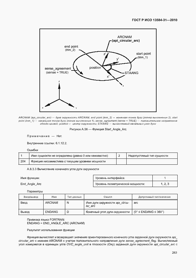 Страница 268 ГОСТ Р ИСО 13584-31-2010