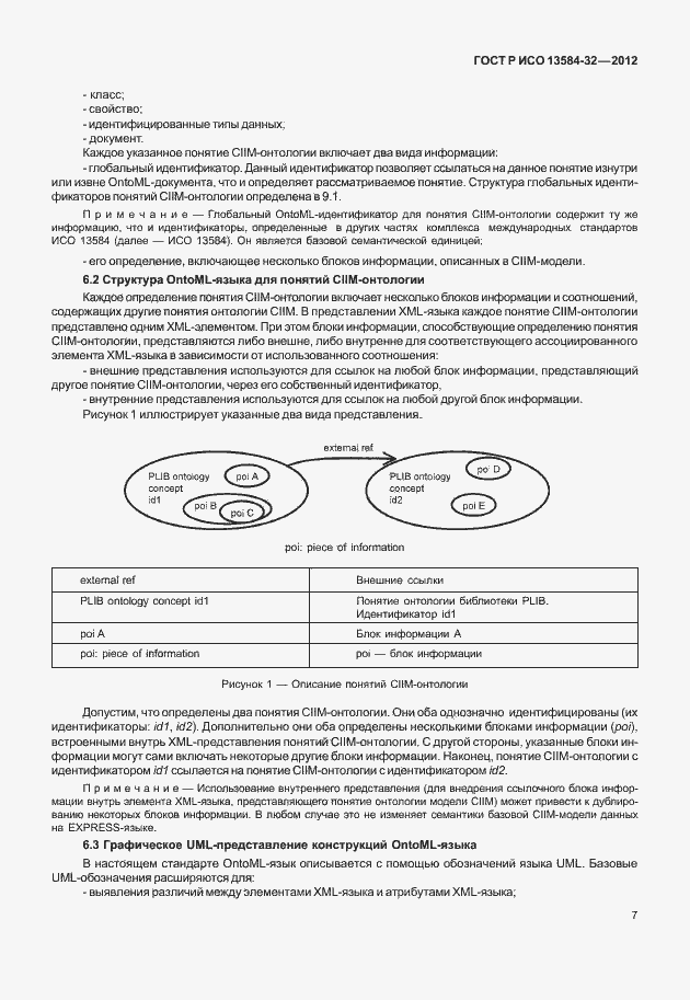 Страница 11 ГОСТ Р ИСО 13584-32-2012