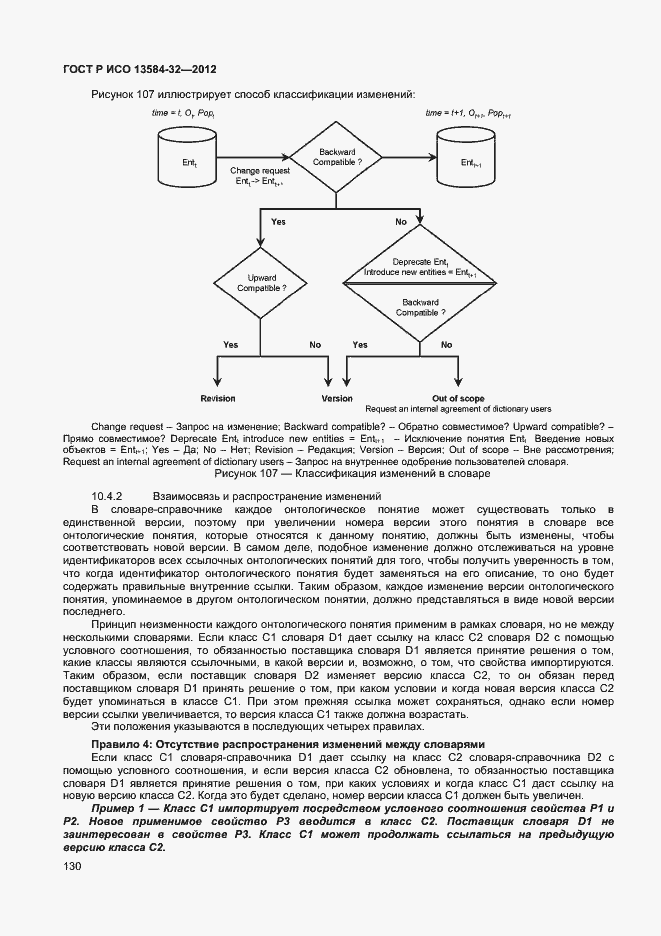Страница 134 ГОСТ Р ИСО 13584-32-2012