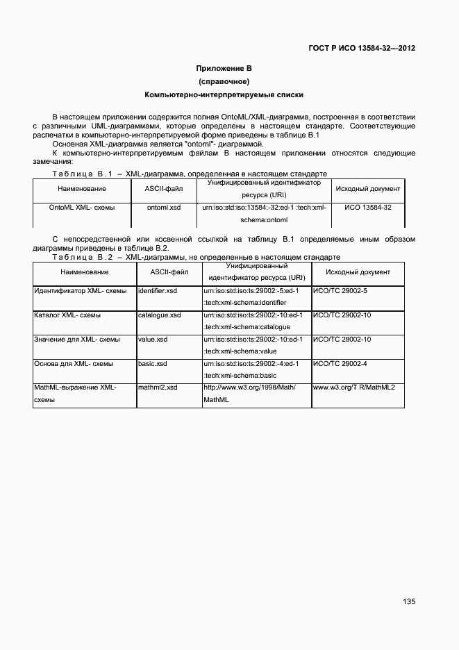Страница 139 ГОСТ Р ИСО 13584-32-2012
