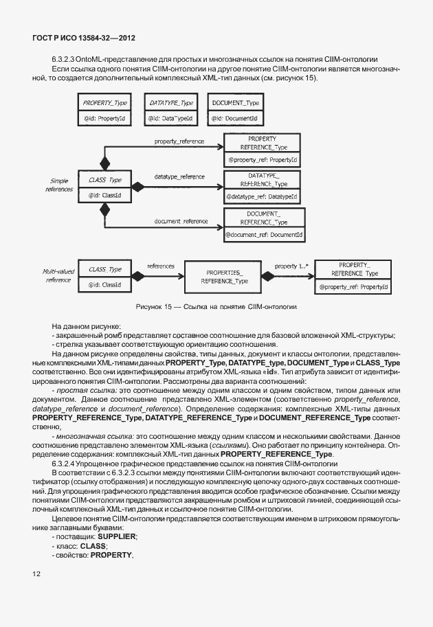 Страница 16 ГОСТ Р ИСО 13584-32-2012