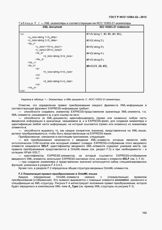 Страница 173 ГОСТ Р ИСО 13584-32-2012