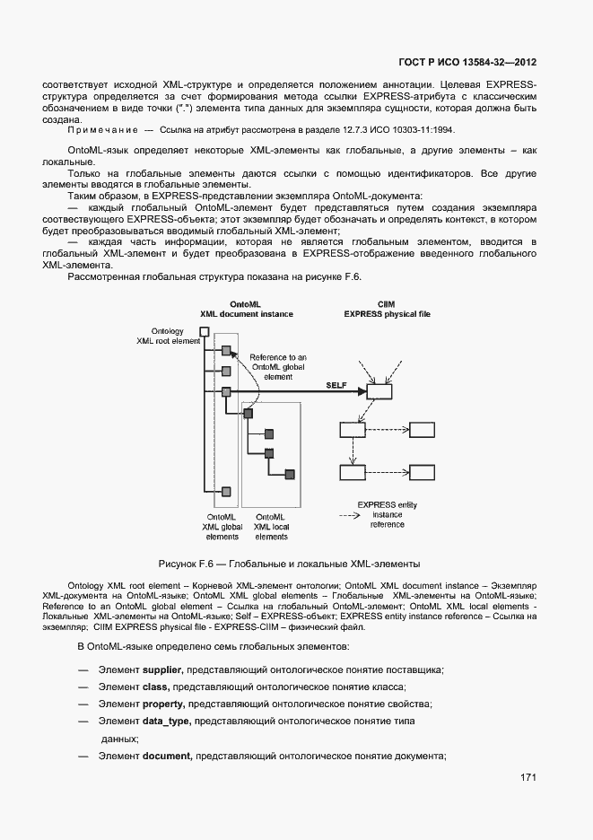 Страница 175 ГОСТ Р ИСО 13584-32-2012