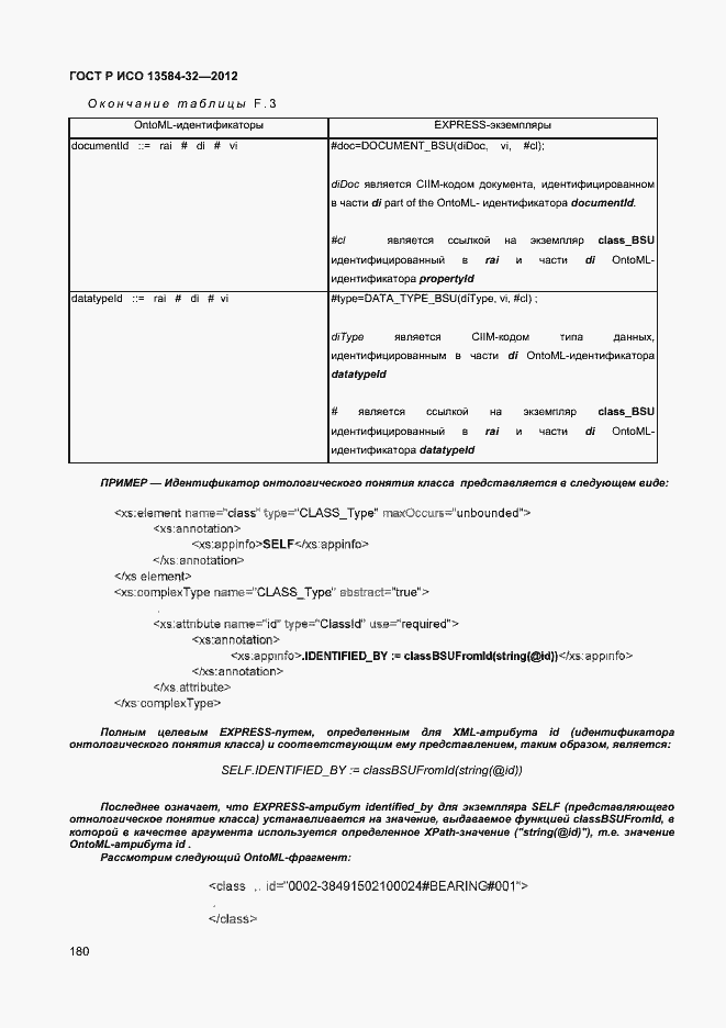 Страница 184 ГОСТ Р ИСО 13584-32-2012