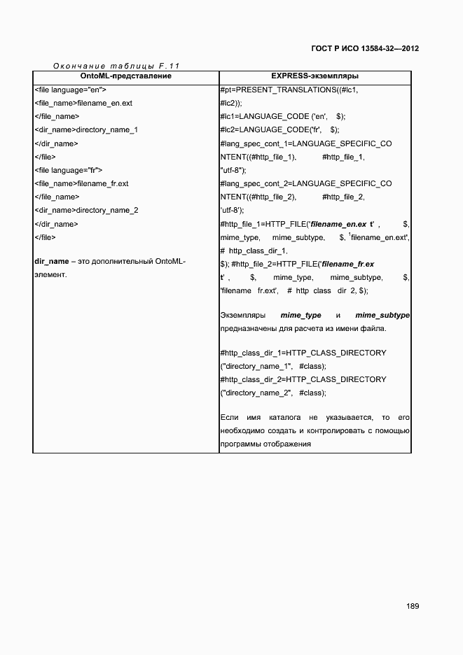 Страница 193 ГОСТ Р ИСО 13584-32-2012