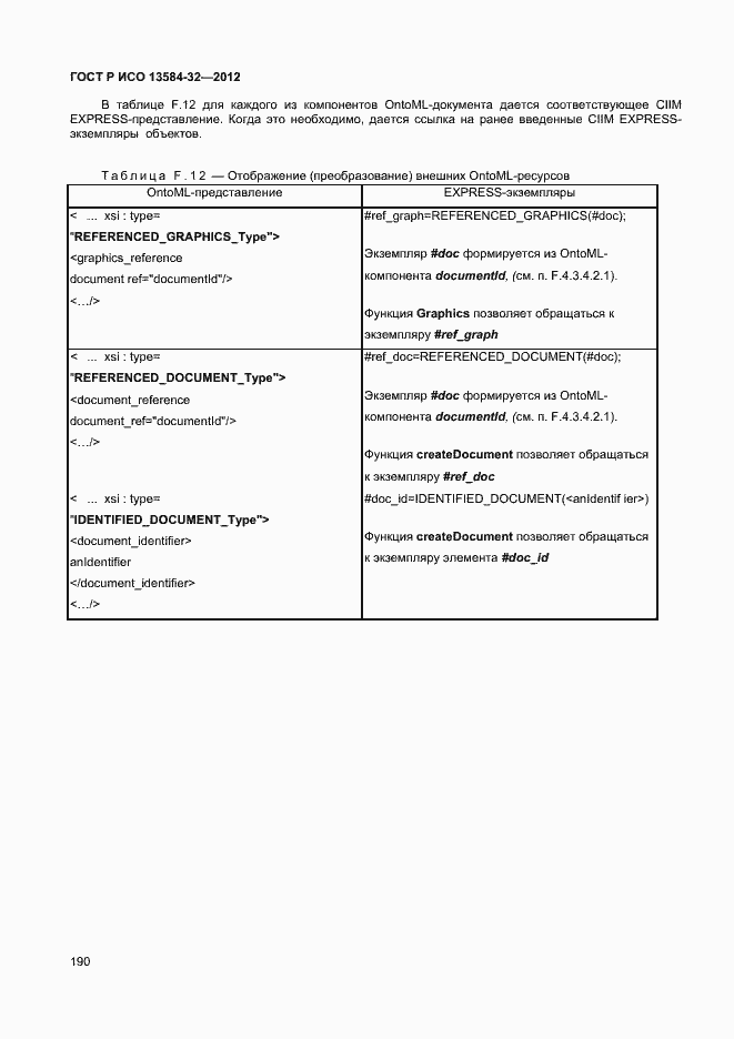 Страница 194 ГОСТ Р ИСО 13584-32-2012