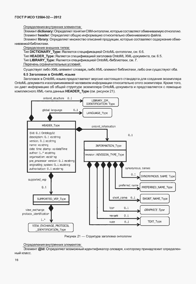 Страница 20 ГОСТ Р ИСО 13584-32-2012
