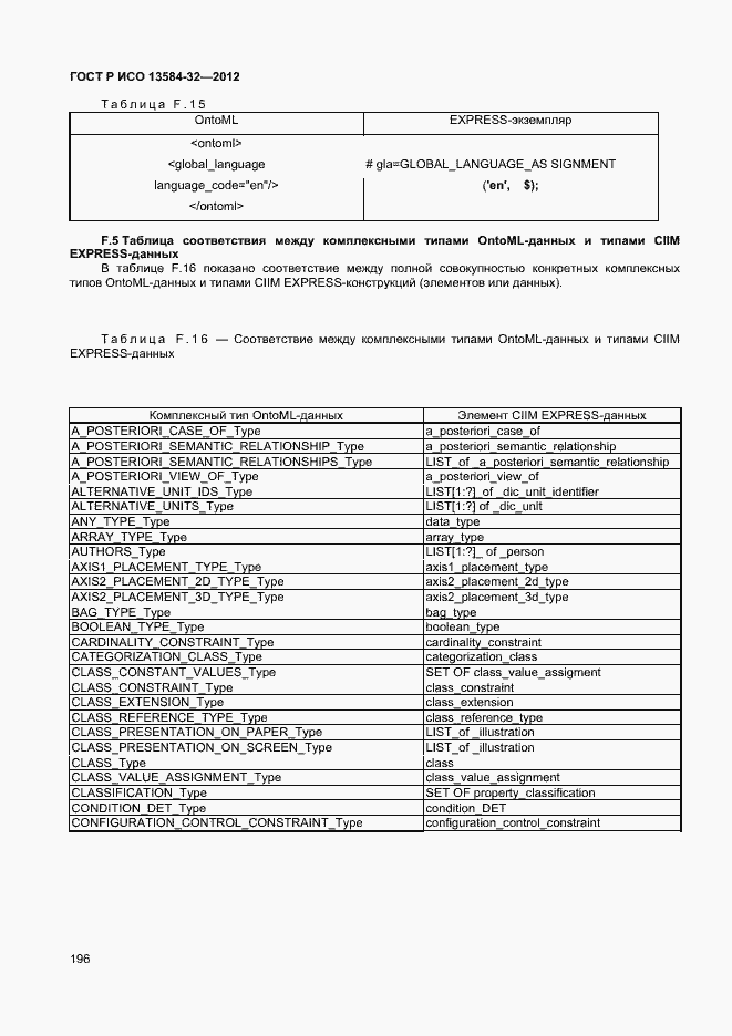 Страница 200 ГОСТ Р ИСО 13584-32-2012
