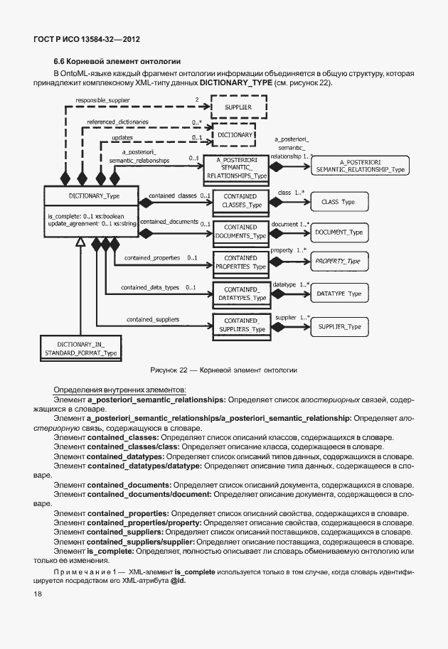 Страница 22 ГОСТ Р ИСО 13584-32-2012