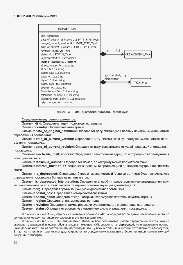 Страница 24 ГОСТ Р ИСО 13584-32-2012