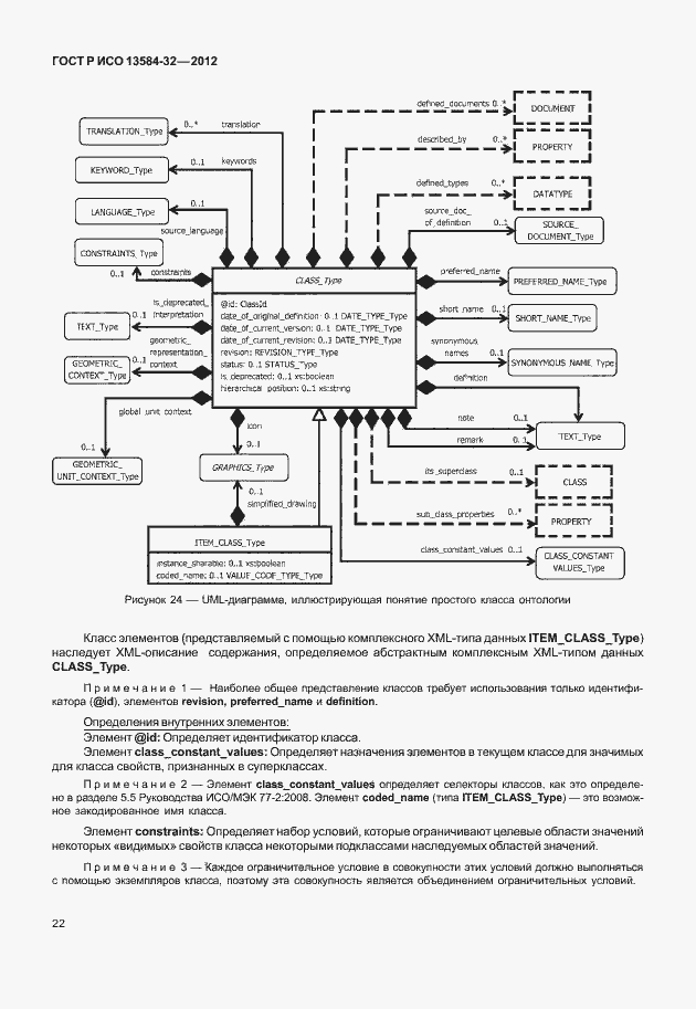 Страница 26 ГОСТ Р ИСО 13584-32-2012
