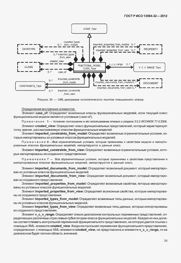 Страница 39 ГОСТ Р ИСО 13584-32-2012