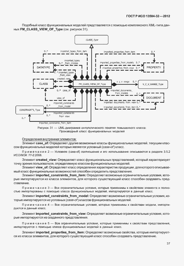 Страница 41 ГОСТ Р ИСО 13584-32-2012