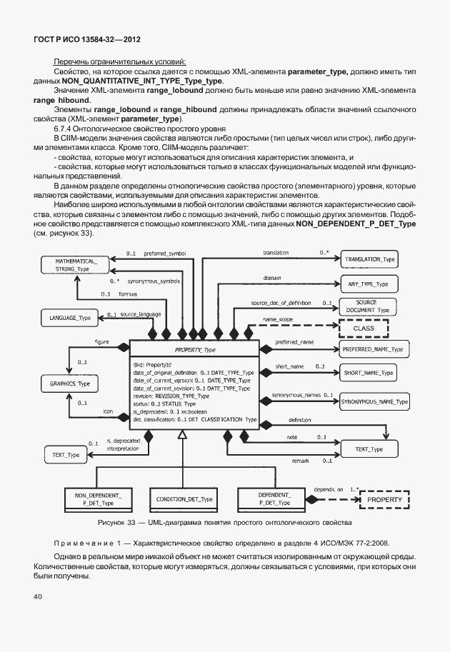 Страница 44 ГОСТ Р ИСО 13584-32-2012