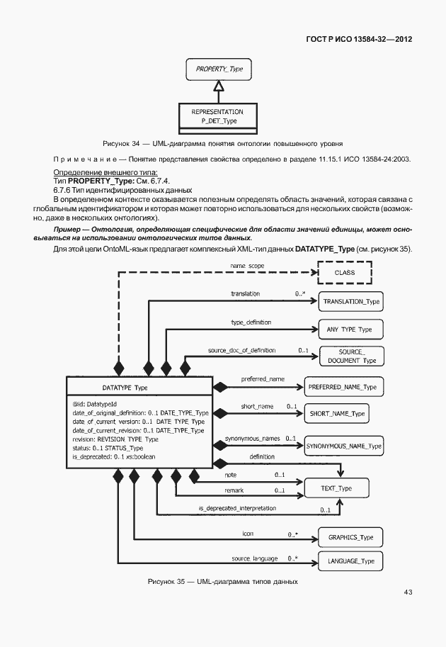 Страница 47 ГОСТ Р ИСО 13584-32-2012