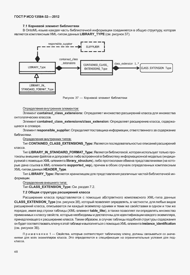 Страница 52 ГОСТ Р ИСО 13584-32-2012