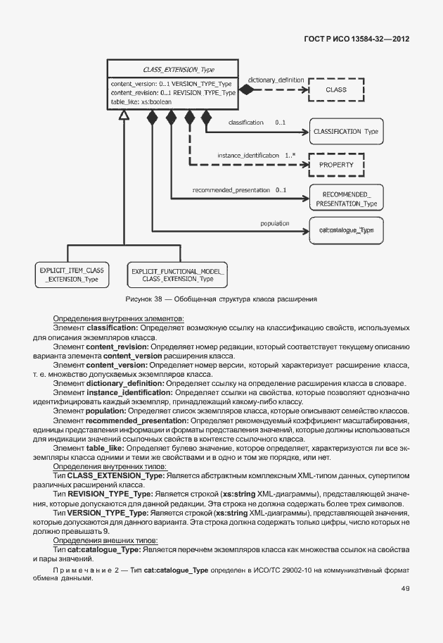 Страница 53 ГОСТ Р ИСО 13584-32-2012