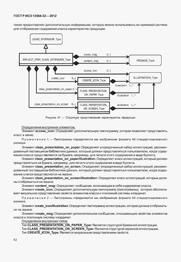 Страница 56 ГОСТ Р ИСО 13584-32-2012