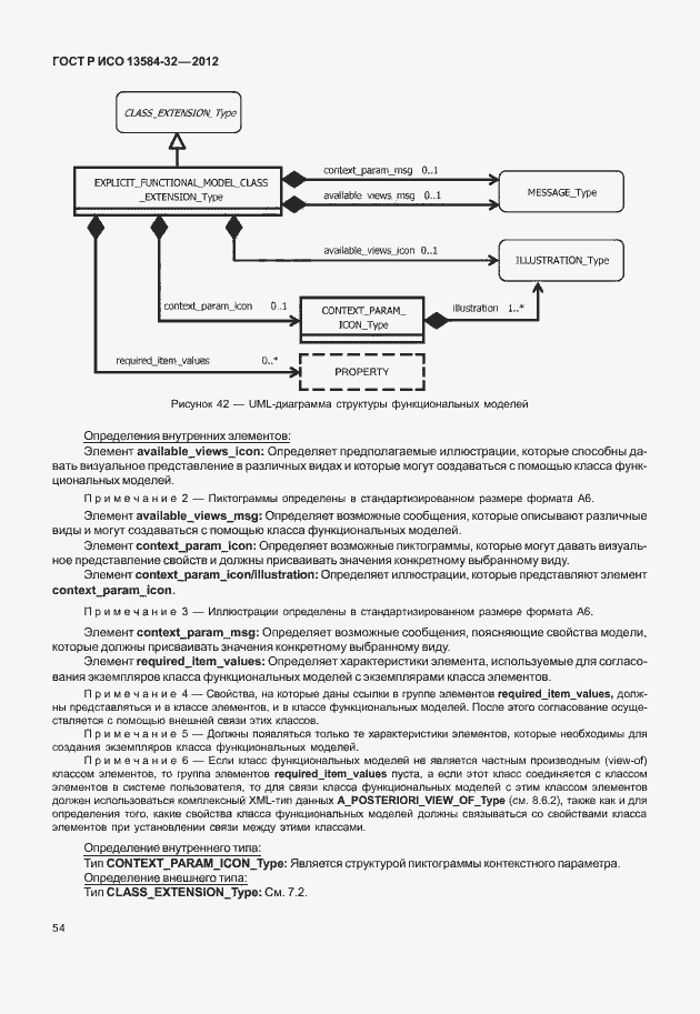 Страница 58 ГОСТ Р ИСО 13584-32-2012