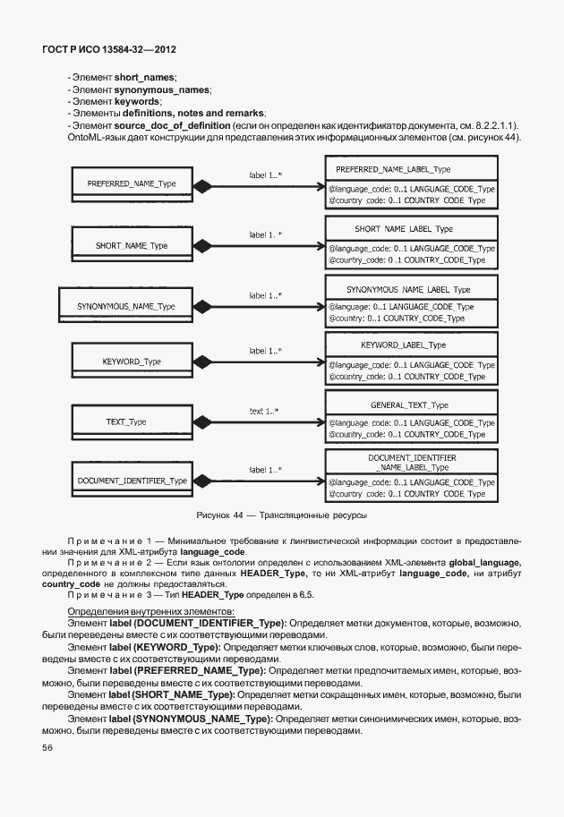 Страница 60 ГОСТ Р ИСО 13584-32-2012