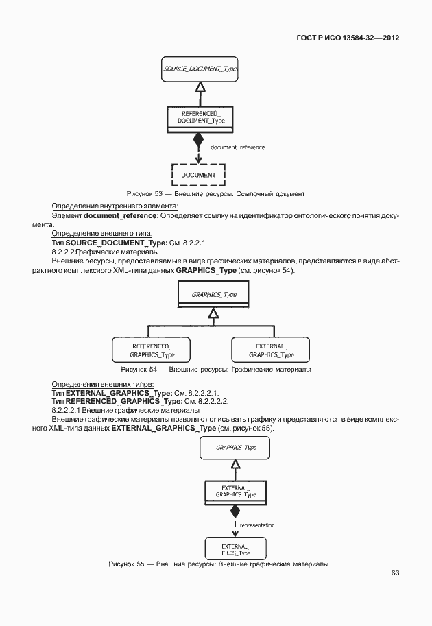 Страница 67 ГОСТ Р ИСО 13584-32-2012