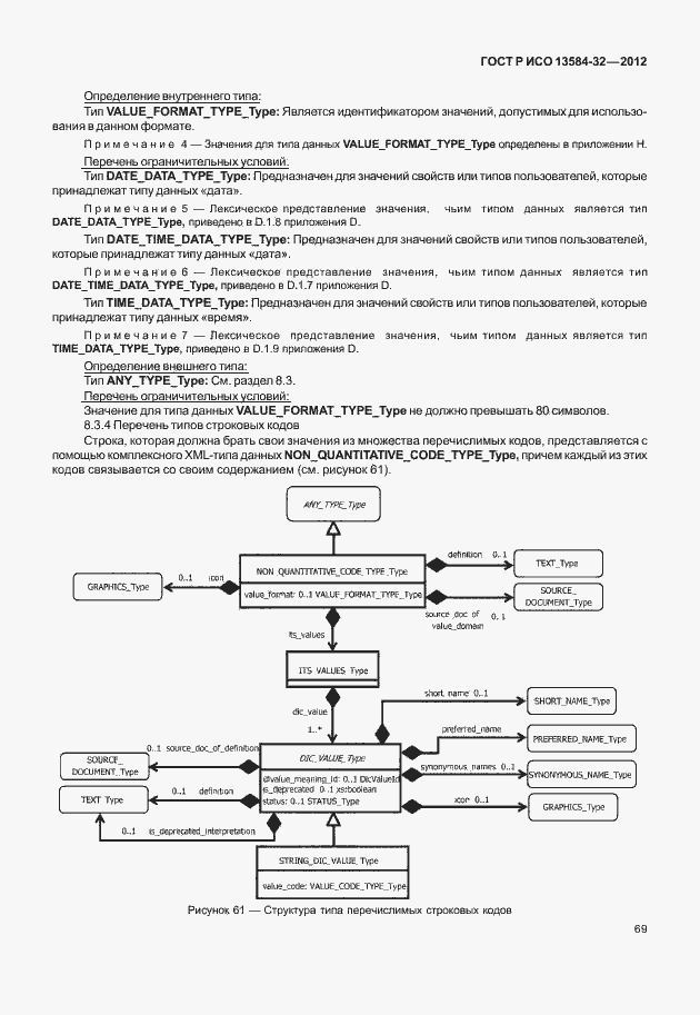 Страница 73 ГОСТ Р ИСО 13584-32-2012