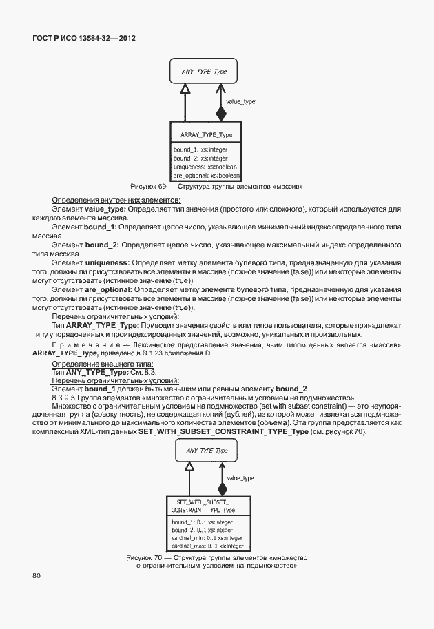 Страница 84 ГОСТ Р ИСО 13584-32-2012