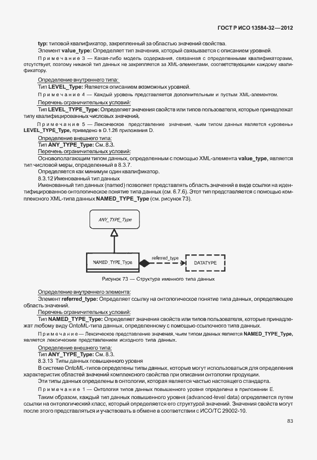 Страница 87 ГОСТ Р ИСО 13584-32-2012