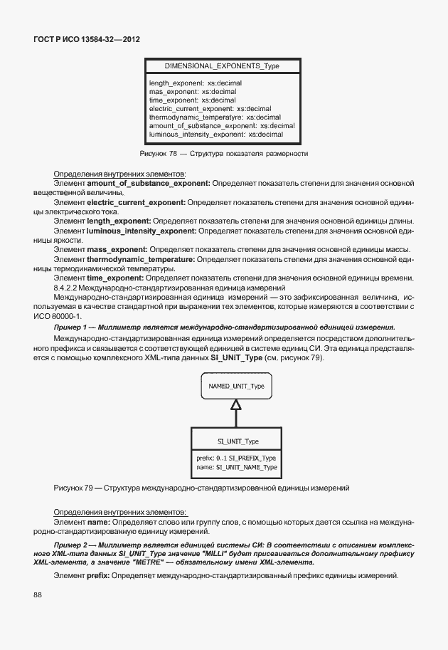 Страница 92 ГОСТ Р ИСО 13584-32-2012
