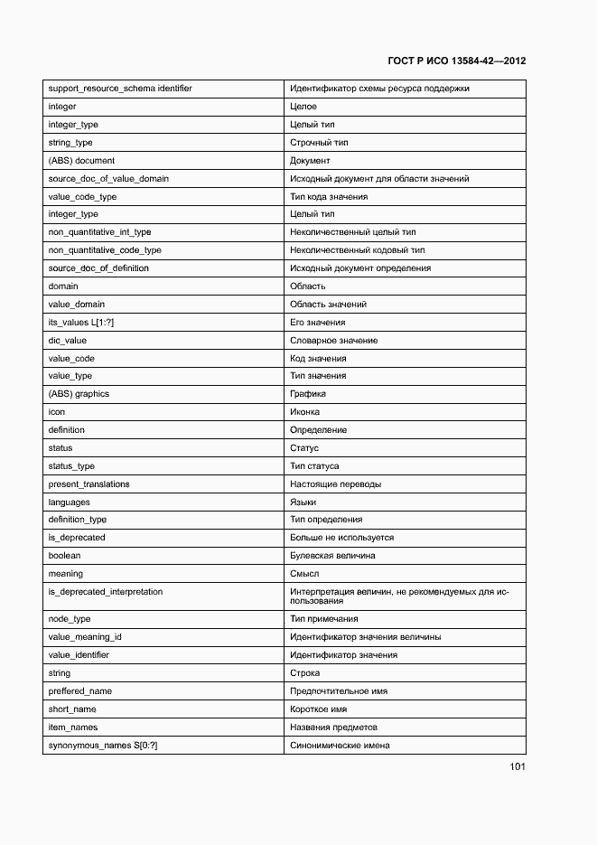 Страница 106 ГОСТ Р ИСО 13584-42-2012