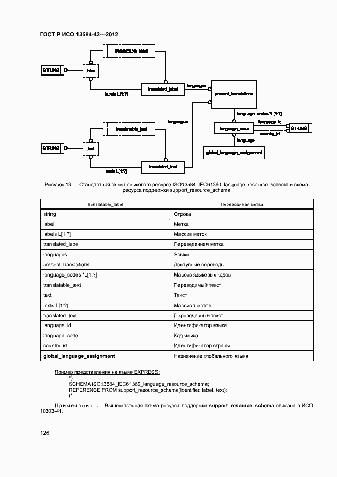 Страница 131 ГОСТ Р ИСО 13584-42-2012