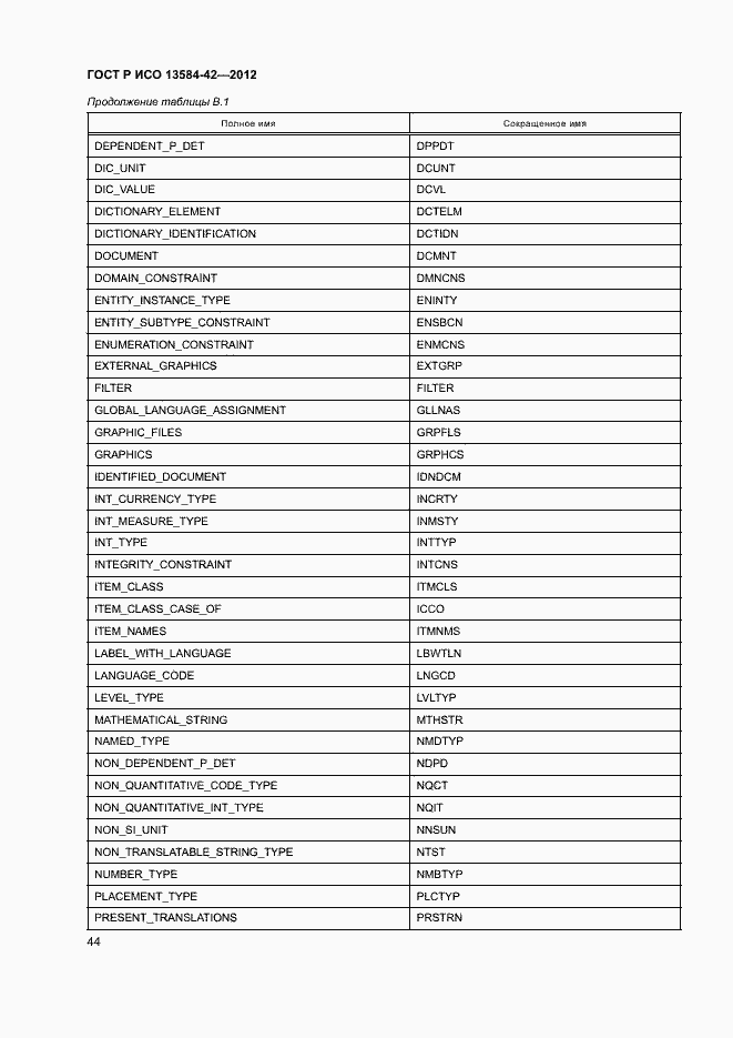 Страница 49 ГОСТ Р ИСО 13584-42-2012